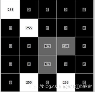 opencv 填充 opencv填充参数_计算机视觉_10