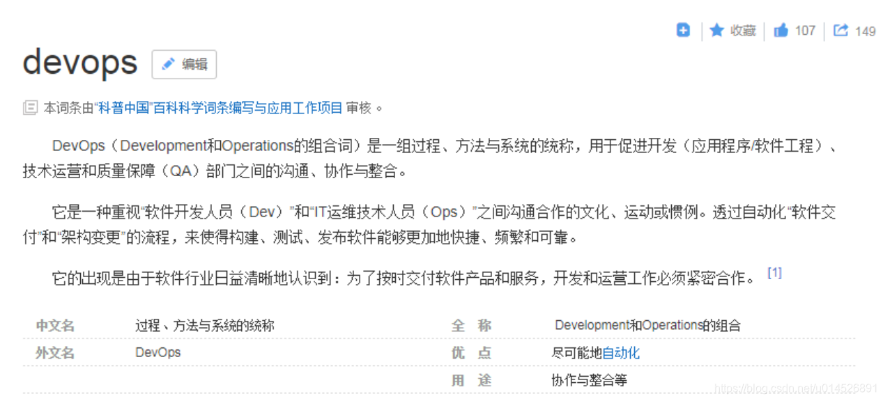 devops 实践 落地 devops入门与实践_DevOps体系搭建