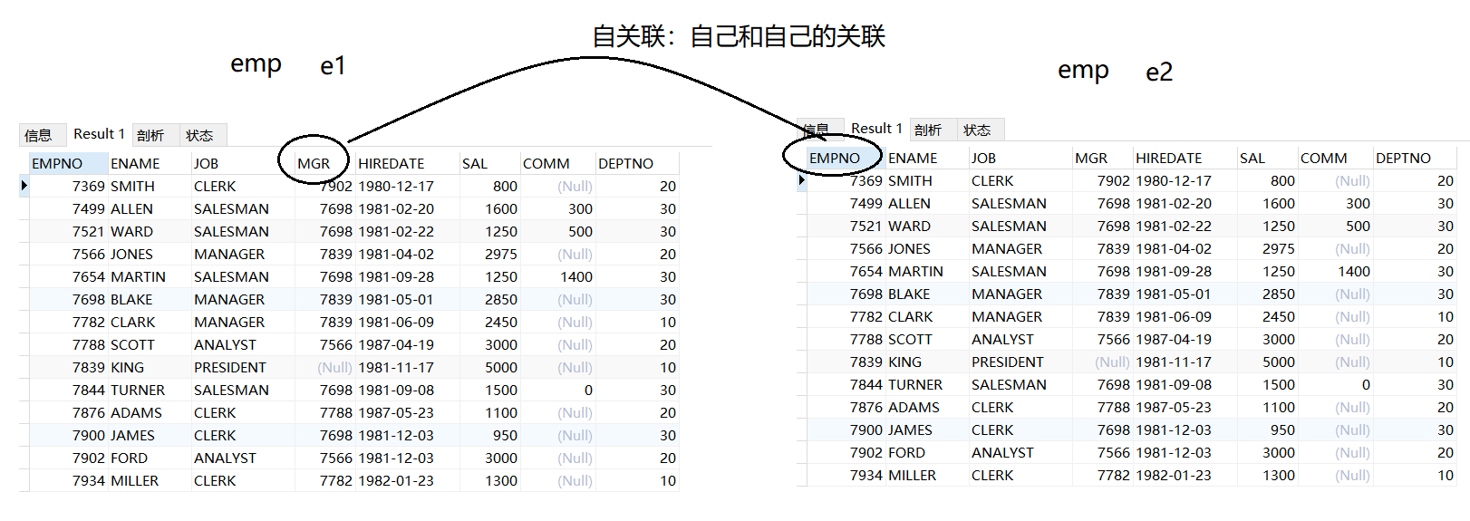 metrics server接入外部prometheus 外部连接查询_外连接_05