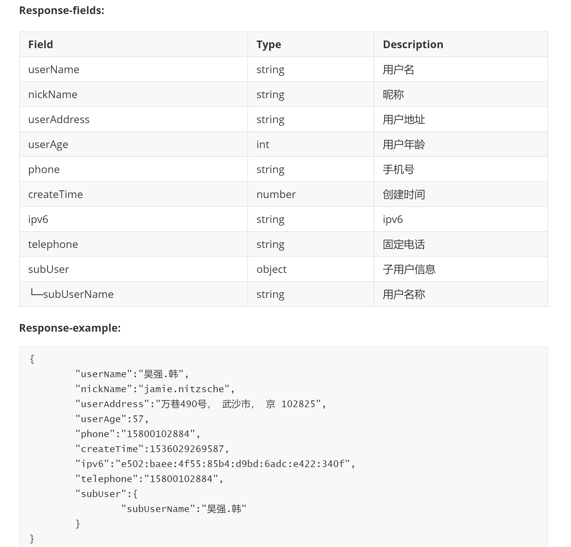 java 代码生成接口 java自动生成接口文档_java 动态生产接口文档_03