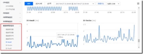 exPorter监控 monitor监控_服务器