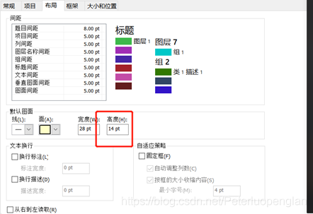 dem起伏度 dem地形起伏度的提取_图层_25