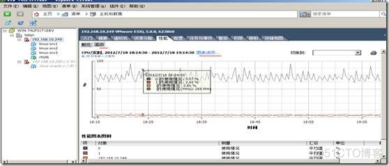 vsphere gpu vsphere gpu监控_vsphere gpu_11