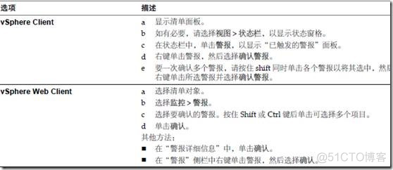 vsphere gpu vsphere gpu监控_Server_22