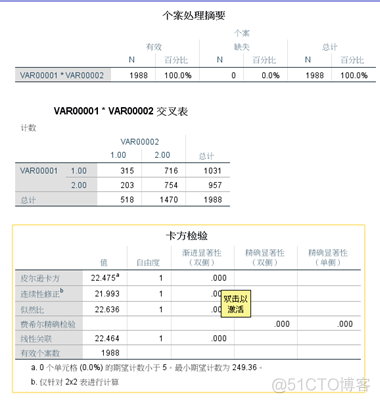 python偏相关性pcorr spss偏相关性分析结果解读_SPSS_05