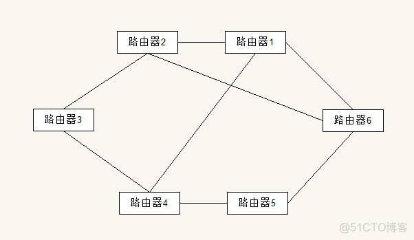 交换机与防火墙之间access 交换机和防火墙接线图_数据_09