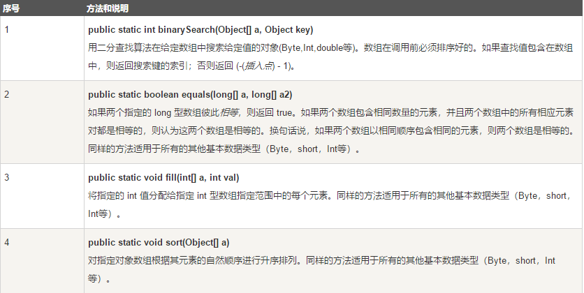 numpy多维数组遍历索引 多维数组遍历java_数组