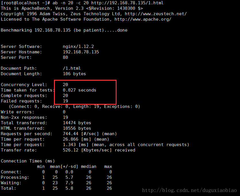 nginx if限制ip nginx限制请求_nginx_04