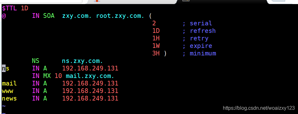 centos DNS生效 centos配置dns解析_IP_02