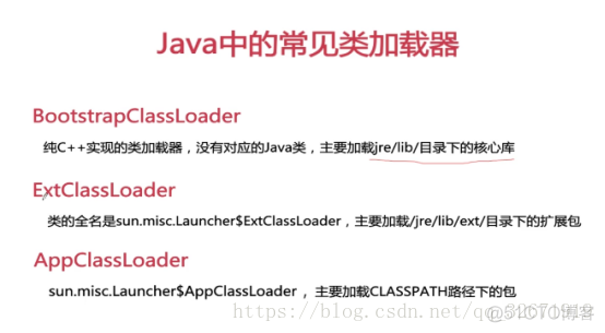 android glide不能加载网络图片 android加载dex_java