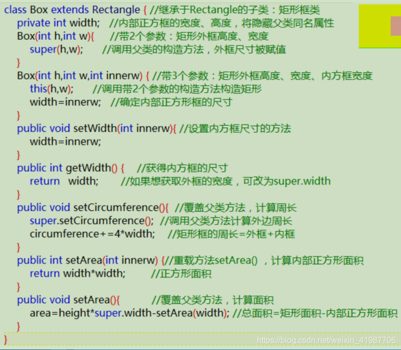 Java geotools 多边形 融合 多边形外扩算法java_System_08