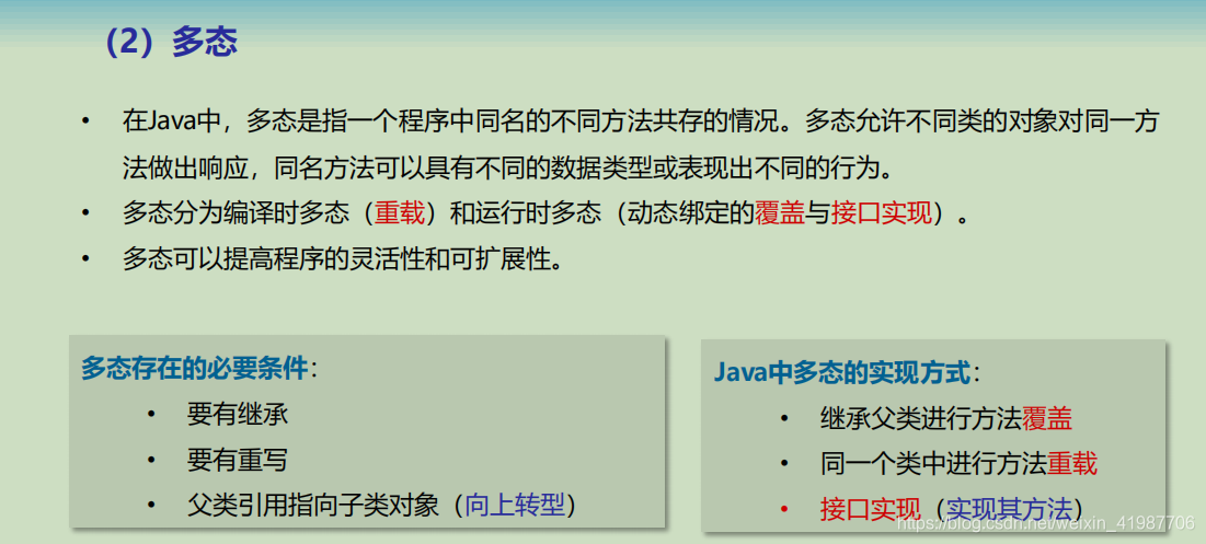 Java geotools 多边形 融合 多边形外扩算法java_父类_10