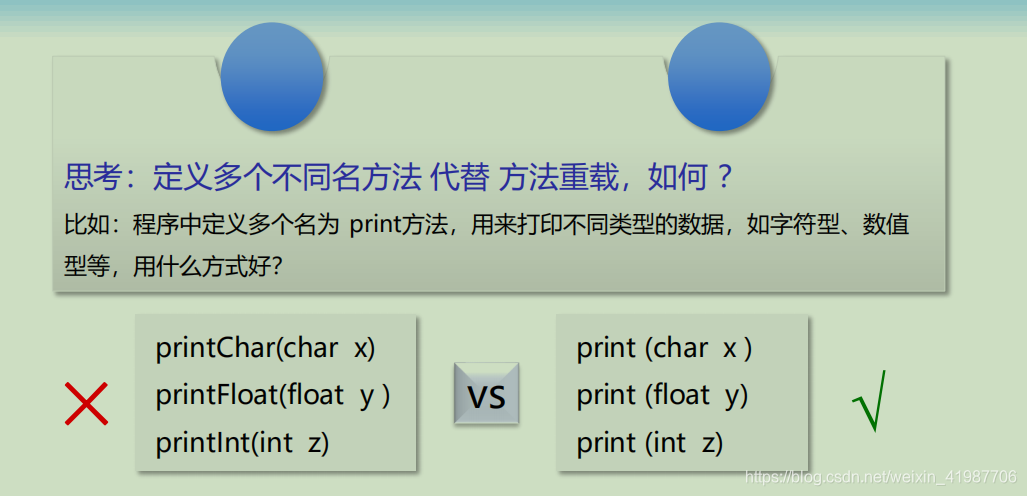 Java geotools 多边形 融合 多边形外扩算法java_构造方法_12