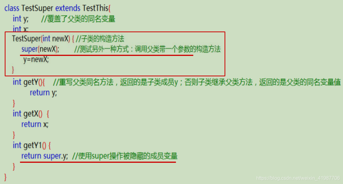 Java geotools 多边形 融合 多边形外扩算法java_父类_22