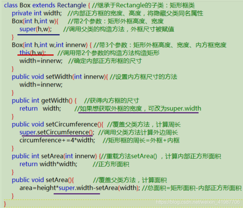 Java geotools 多边形 融合 多边形外扩算法java_System_26