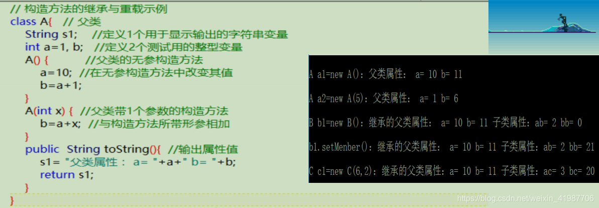 Java geotools 多边形 融合 多边形外扩算法java_System_34