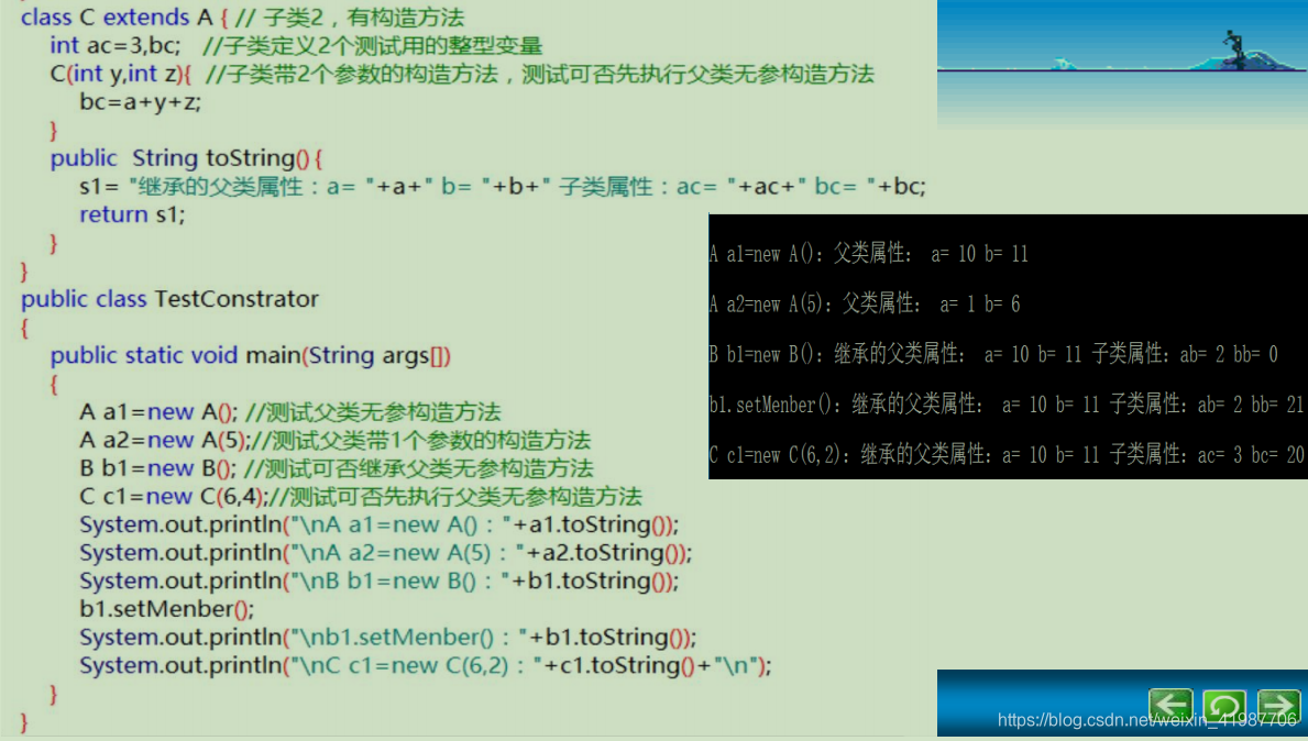 Java geotools 多边形 融合 多边形外扩算法java_父类_36