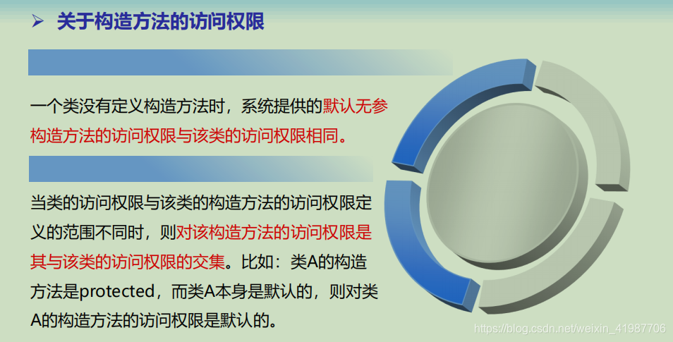 Java geotools 多边形 融合 多边形外扩算法java_父类_37