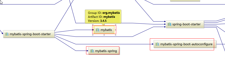 springboot实战 读书笔记 springboot入门书_spring_27