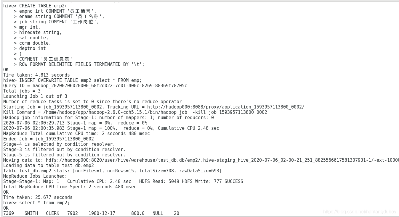 hadoop构建数据仓库实践 pdf 下载 hadoop数据仓库实战_sql_06