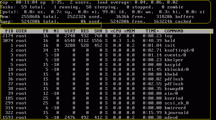 centos cpu居高不下 centos top cpu_命令行