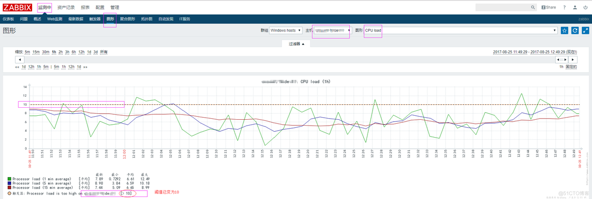 zabbix 主机宏配置 zabbix宏变量_zabbix 主机宏配置_04