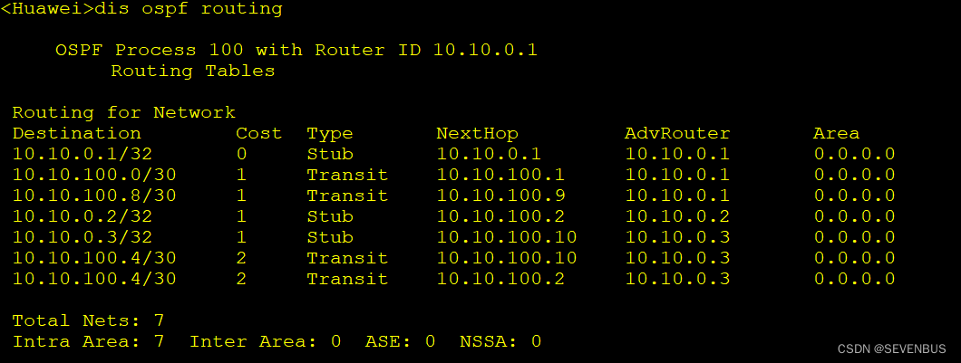 ospf路由协议配置实验心得 ospf的配置实验(转载）_OSPF_05