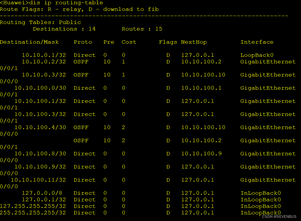 ospf路由协议配置实验心得 ospf的配置实验(转载）_OSPF_06