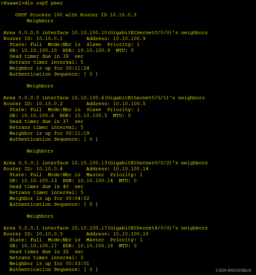 ospf路由协议配置实验心得 ospf的配置实验(转载）_ci_11