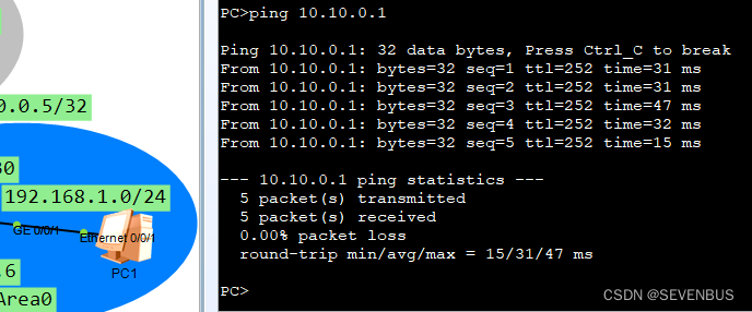 ospf路由协议配置实验心得 ospf的配置实验(转载）_IP_19