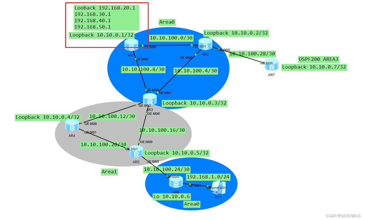 ospf路由协议配置实验心得 ospf的配置实验(转载）_ci_25