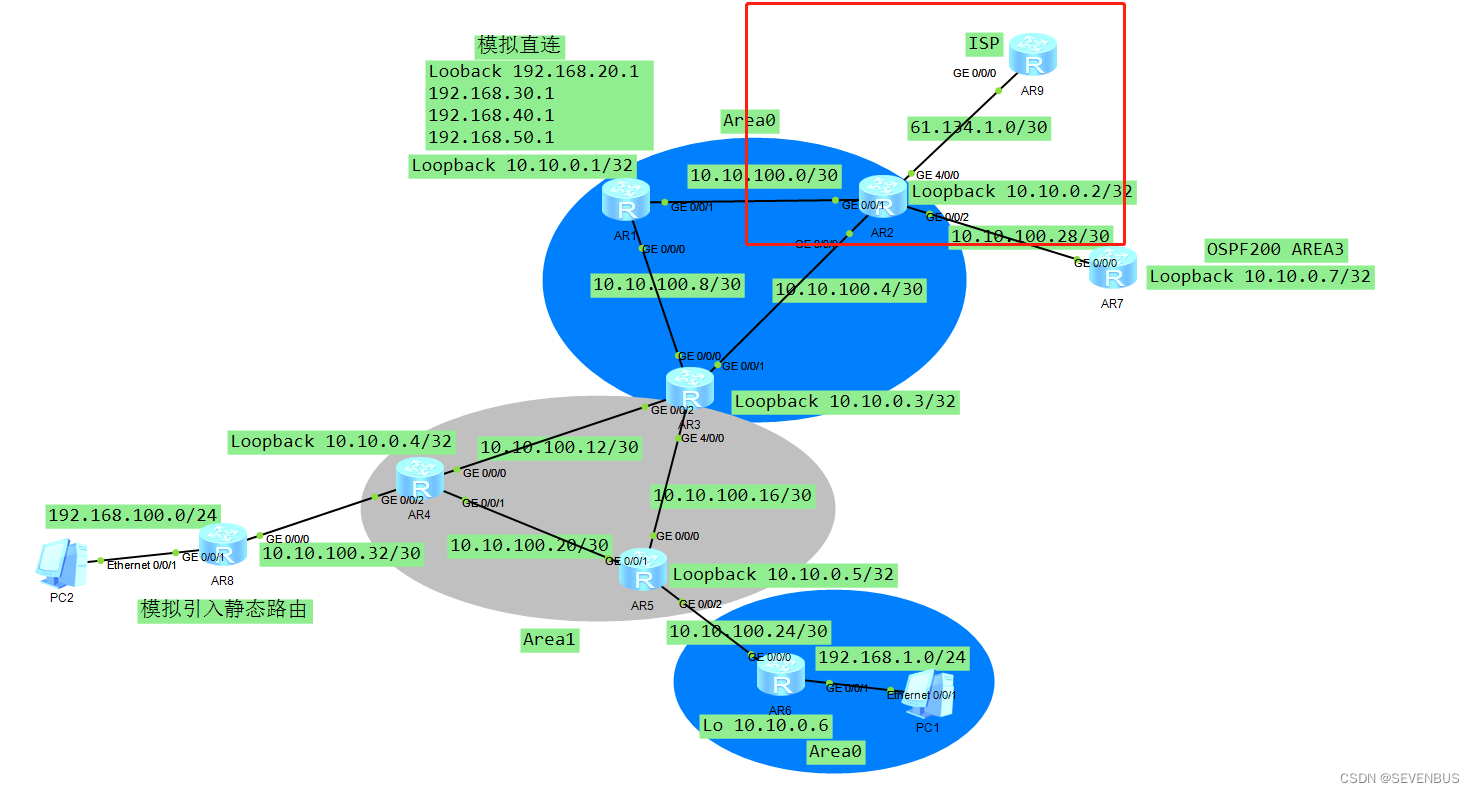 ospf路由协议配置实验心得 ospf的配置实验(转载）_ci_29