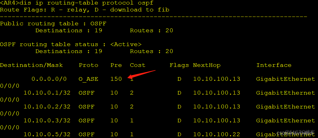 ospf路由协议配置实验心得 ospf的配置实验_网络_30