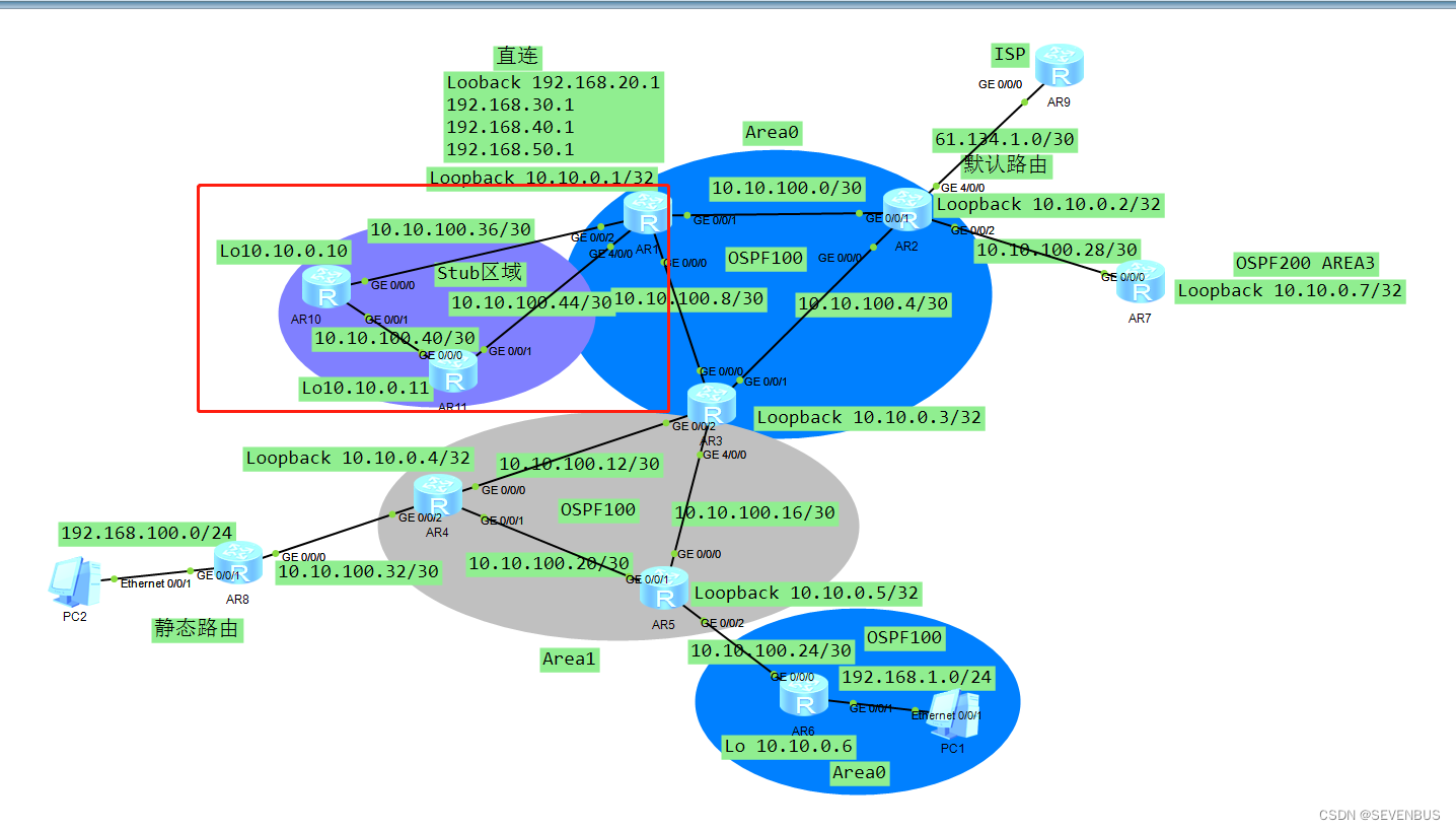 ospf路由协议配置实验心得 ospf的配置实验(转载）_OSPF_34