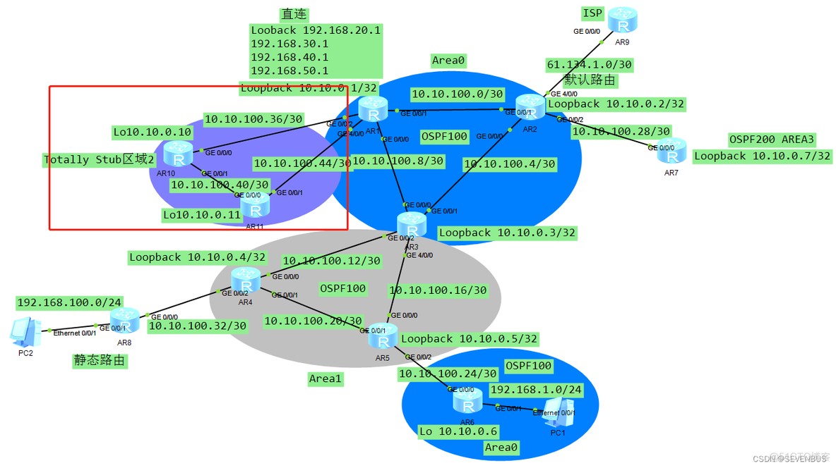 ospf路由协议配置实验心得 ospf的配置实验_网络_37