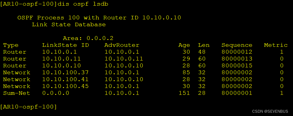 ospf路由协议配置实验心得 ospf的配置实验(转载）_OSPF_38