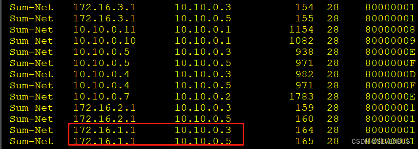 ospf路由协议配置实验心得 ospf的配置实验(转载）_OSPF_49