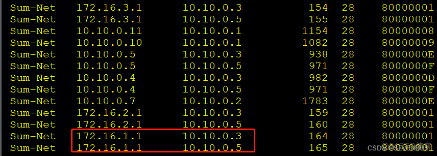 ospf路由协议配置实验心得 ospf的配置实验_ospf路由协议配置实验心得_49