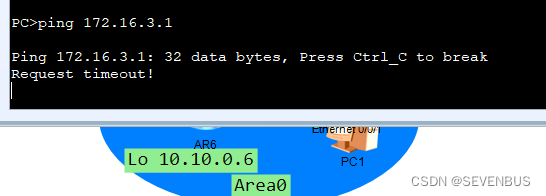 ospf路由协议配置实验心得 ospf的配置实验(转载）_OSPF_57