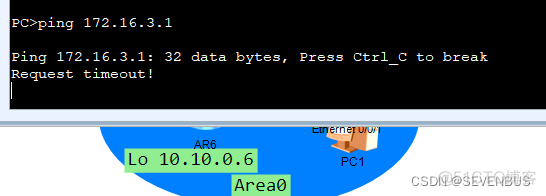 ospf路由协议配置实验心得 ospf的配置实验_网络_57