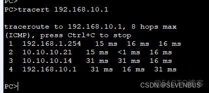 ospf路由协议配置实验心得 ospf的配置实验_网络_61