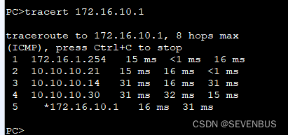 ospf路由协议配置实验心得 ospf的配置实验(转载）_ci_64