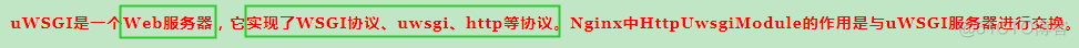 nginx添加upstream模块 nginx加uwsgi_nginx_13