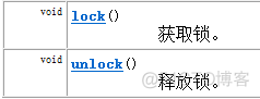 java上锁是给变量上锁 java全局变量加锁_等待唤醒机制_02
