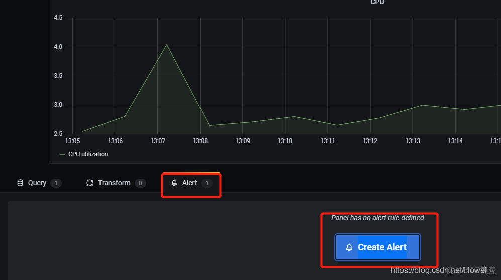 grafana alert rule告警频率 grafana短信告警_配置文件_06