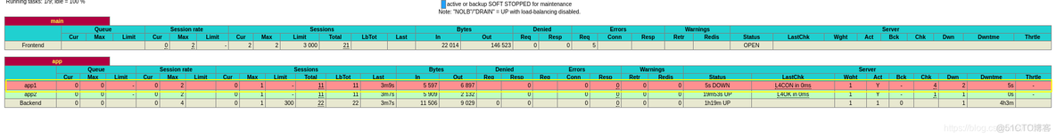 ansible 升级 ansible 3.0_ansible 升级_07