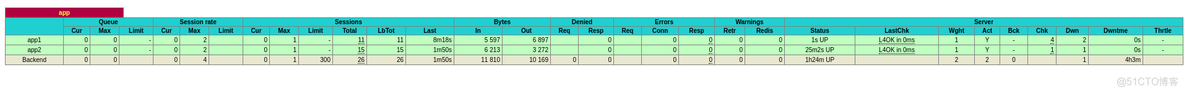 ansible 升级 ansible 3.0_apache_09