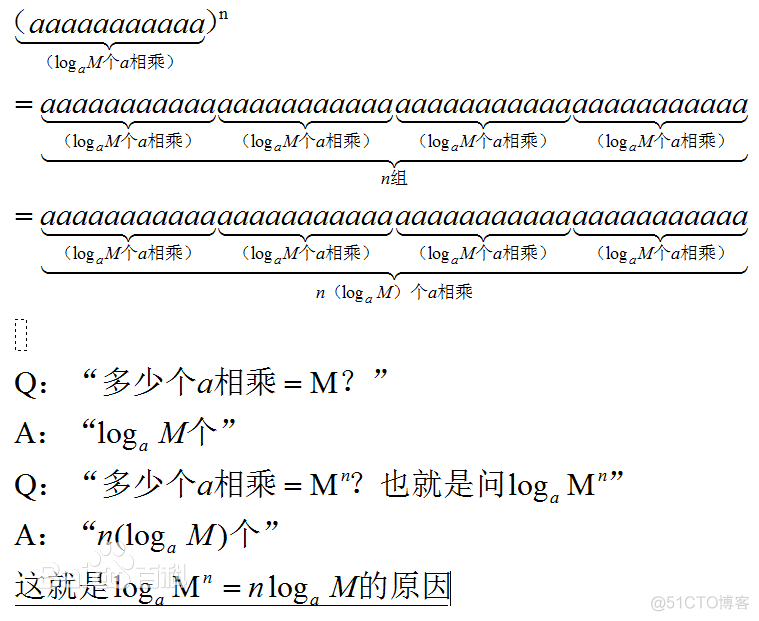 lua 取负数 取负对数怎么取_基本知识_11