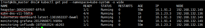 k8s readnessprobe 创建文件 k8s配置文件_Pod_04