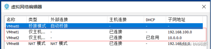 iptables snat 网速慢 iptables snat配置_iptables snat 网速慢_03